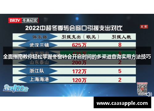 全面指南教你轻松掌握冬窗转会开启时间的多渠道查询实用方法技巧 全面指南教你轻松掌握冬窗转会开启时间的多渠道查询实用方法技巧