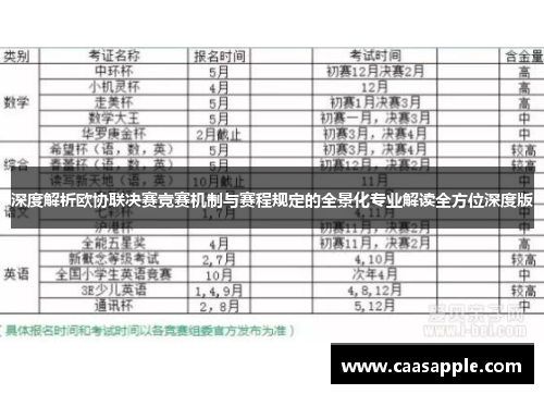深度解析欧协联决赛竞赛机制与赛程规定的全景化专业解读全方位深度版 深度解析欧协联决赛竞赛机制与赛程规定的全景化专业解读全方位深度版