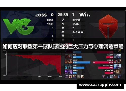 如何应对联盟第一球队球迷的巨大压力与心理调适策略