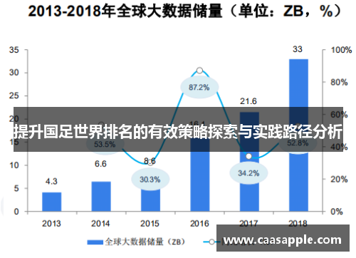 提升国足世界排名的有效策略探索与实践路径分析